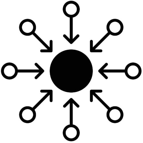 Scalable & Customizable